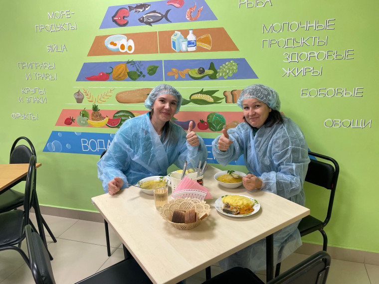 Организация питания детей.